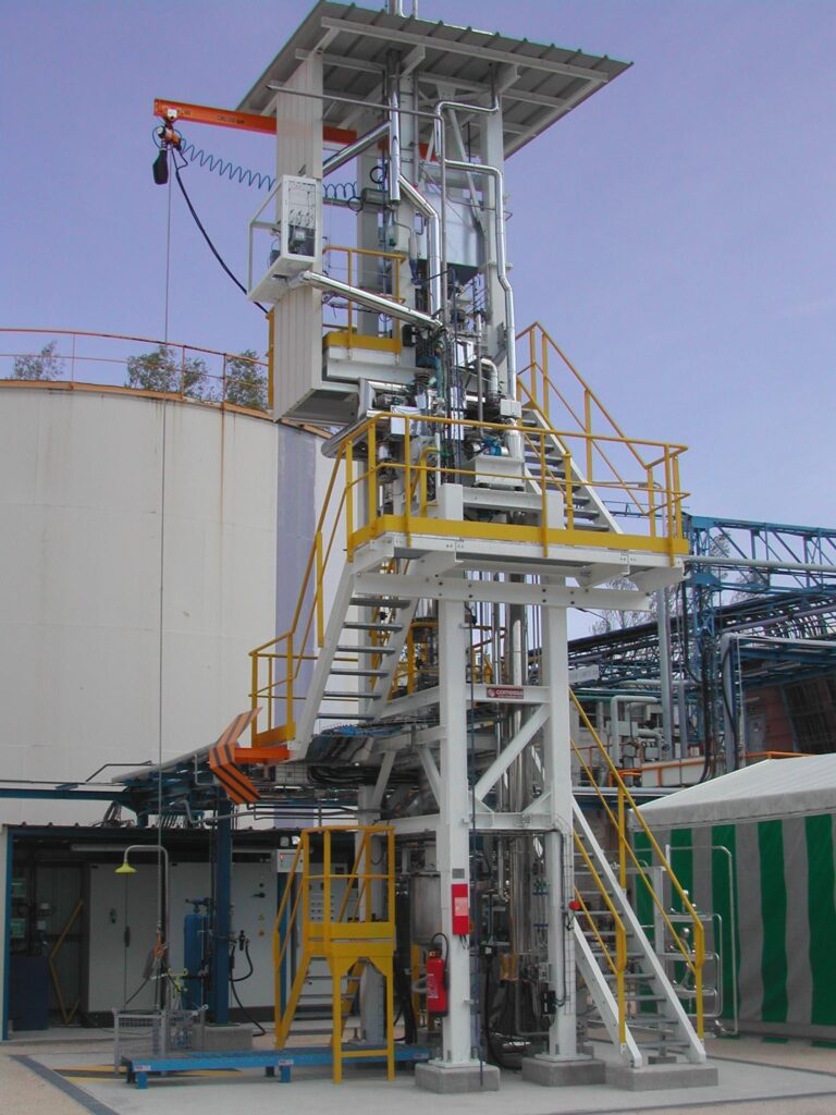 aboratory_High Temp Fluid Bed - Pilot plant